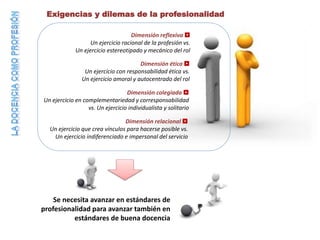 Dimensión reflexiva 
Un ejercicio racional de la profesión vs.
Un ejercicio estereotipado y mecánico del rol
Dimensión ética 
Un ejercicio con responsabilidad ética vs.
Un ejercicio amoral y autocentrado del rol
Dimensión colegiada 
Un ejercicio en complementariedad y corresponsabilidad
vs. Un ejercicio individualista y solitario
Dimensión relacional 
Un ejercicio que crea vínculos para hacerse posible vs.
Un ejercicio indiferenciado e impersonal del servicio
Exigencias y dilemas de la profesionalidad
Se necesita avanzar en estándares de
profesionalidad para avanzar también en
estándares de buena docencia
 