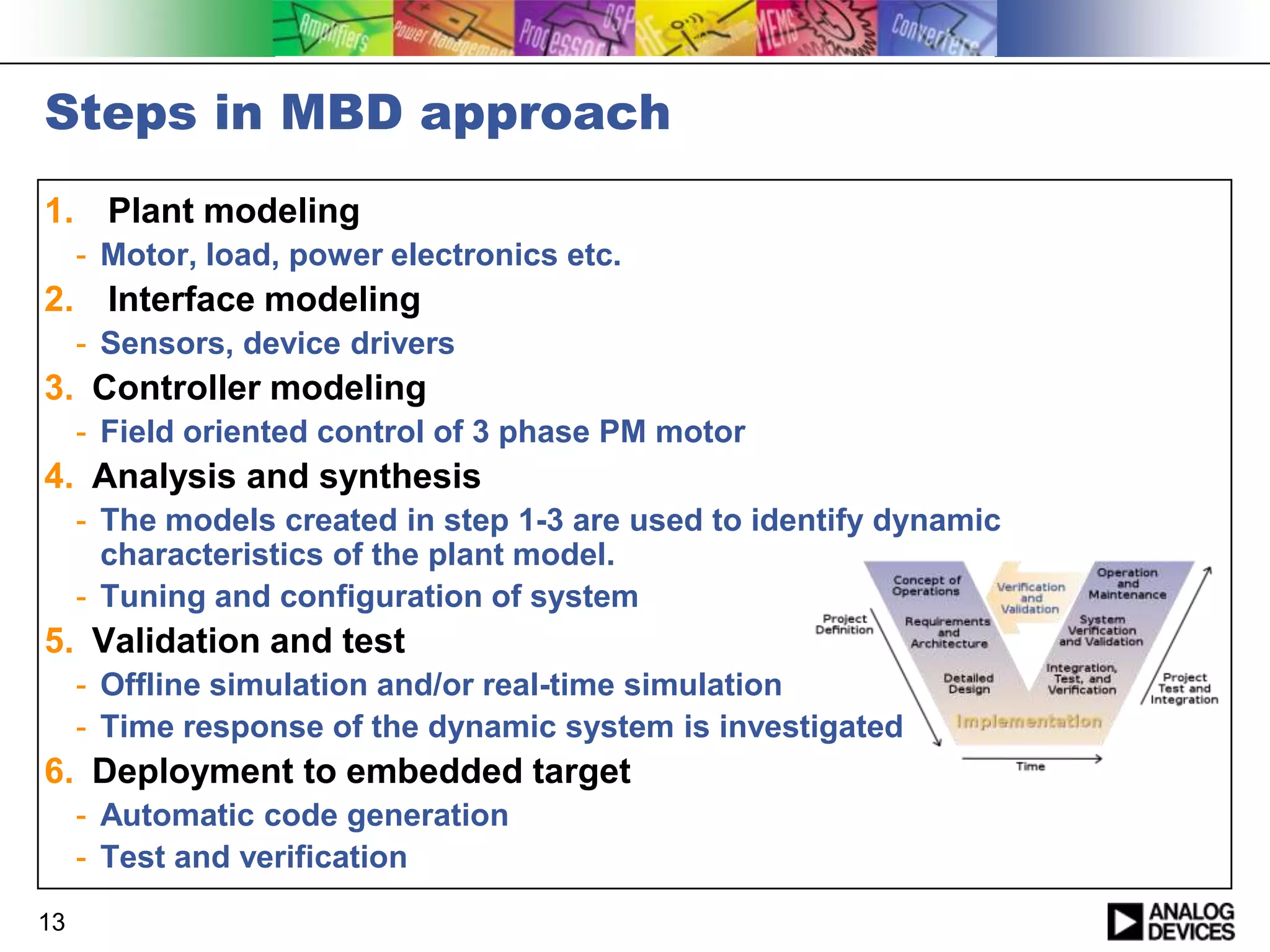 Steps in MBD approach
1. Plant modeling
- Motor, load, power electronics etc.

2. Interface modeling
- Sensors, device drivers

3. Controller modeling
- Field oriented control of 3 phase PM motor

4. Analysis and synthesis
- The models created in step 1-3 are used to identify dynamic
characteristics of the plant model.
- Tuning and configuration of system

5. Validation and test
- Offline simulation and/or real-time simulation
- Time response of the dynamic system is investigated

6. Deployment to embedded target
- Automatic code generation
- Test and verification
13

 