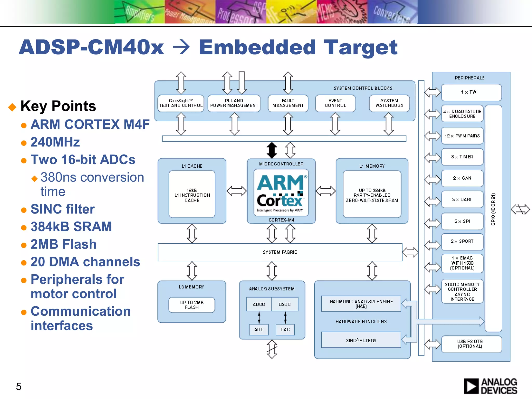 ADSP-CM40x  Embedded Target
 Key

Points

ARM CORTEX M4F
 240MHz
 Two 16-bit ADCs
 380ns conversion
time
 SINC filter
 384kB SRAM
 2MB Flash
 20 DMA channels
 Peripherals for
motor control
 Communication
interfaces


5

 