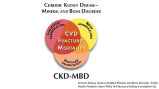 Mineral and Bone Disorder in Chronic Kidney Disease | PPTX