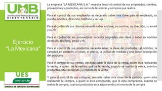 Ejercicio
“La Mexicana”
La empresa “LA MEXICANA S.A.” necesita llevar el control de sus empleados, clientes,
proveedores y productos, así como de las ventas y compras que realiza.
Para el control de sus empleados es necesario saber una clave para el empleado, su
puesto, nombre, dirección, teléfono y la curp.
Para el control de sus clientes necesita saber su clave, su nombre, su dirección, su email
y su rfc
Para el control de los proveedores necesita asignarles una clave y saber su nombre
dirección, teléfono, email y rfc
Para el control de sus productos necesita saber la clave del producto, el nombre, la
cantidad en almacén, el costo, el precio, la unidad de medida y una breve descripción
del producto
Para el control de sus ventas, necesita saber la clave de la venta, quien esta realizando
la venta, a quien se le realiza, que se le vende, cuando se realiza la venta, cuantos
productos esta vendiendo y el monto de la venta
Y para el control de sus compras, necesita saber una clave de la compra, quien esta
realizando la compra, a quien le esta comprando, que le esta comprando, cuando se
realiza la compra, cuantos productos esta adquiriendo y el monto de la compra
 