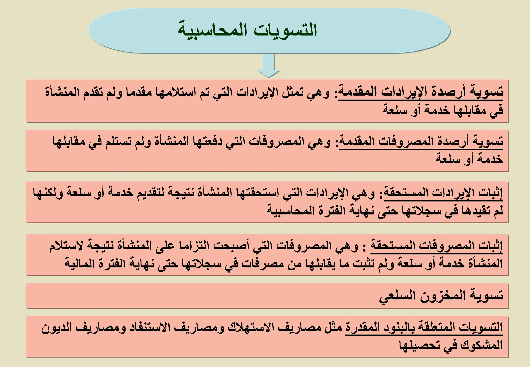 26
‫المقدمة‬ ‫اإليرادات‬ ‫أرصدة‬ ‫تسوية‬
:
‫الم‬ ‫تقدم‬ ‫ولم‬ ‫مقدما‬ ‫استالمها‬ ‫تم‬ ‫التي‬ ‫اإليرادات‬ ‫تمثل‬ ‫وهي‬
‫نشأة‬
‫سلعة‬ ‫أو‬ ‫خدمة‬ ‫مقابلها‬ ‫في‬
‫المحاسبية‬ ‫التسويات‬
‫المقدمة‬ ‫المصروفات‬ ‫أرصدة‬ ‫تسوية‬
:
‫م‬ ‫في‬ ‫تستلم‬ ‫ولم‬ ‫المنشأة‬ ‫دفعتها‬ ‫التي‬ ‫المصروفات‬ ‫وهي‬
‫قابلها‬
‫سلعة‬ ‫أو‬ ‫خدمة‬
‫المستحقة‬ ‫اإليرادات‬ ‫إثبات‬
:
‫س‬ ‫أو‬ ‫خدمة‬ ‫لتقديم‬ ‫نتيجة‬ ‫المنشأة‬ ‫استحقتها‬ ‫التي‬ ‫اإليرادات‬ ‫وهي‬
‫ولكنها‬ ‫لعة‬
‫المحاسبية‬ ‫الفترة‬ ‫نهاية‬ ‫حتى‬ ‫سجالتها‬ ‫في‬ ‫تقيدها‬ ‫لم‬
‫المستحقة‬ ‫المصروفات‬ ‫إثبات‬
:
‫ال‬ ‫نتيجة‬ ‫المنشأة‬ ‫على‬ ‫التزاما‬ ‫أصبحت‬ ‫التي‬ ‫المصروفات‬ ‫وهي‬
‫ستالم‬
‫الم‬ ‫الفترة‬ ‫نهاية‬ ‫حتى‬ ‫سجالتها‬ ‫في‬ ‫مصرفات‬ ‫من‬ ‫يقابلها‬ ‫ما‬ ‫تثبت‬ ‫ولم‬ ‫سلعة‬ ‫أو‬ ‫خدمة‬ ‫المنشأة‬
‫الية‬
‫السلعي‬ ‫المخزون‬ ‫تسوية‬
‫المقدرة‬ ‫بالبنود‬ ‫المتعلقة‬ ‫التسويات‬
‫ومصار‬ ‫االستنفاد‬ ‫ومصاريف‬ ‫االستهالك‬ ‫مصاريف‬ ‫مثل‬
‫الديون‬ ‫يف‬
‫تحصيلها‬ ‫في‬ ‫المشكوك‬
 