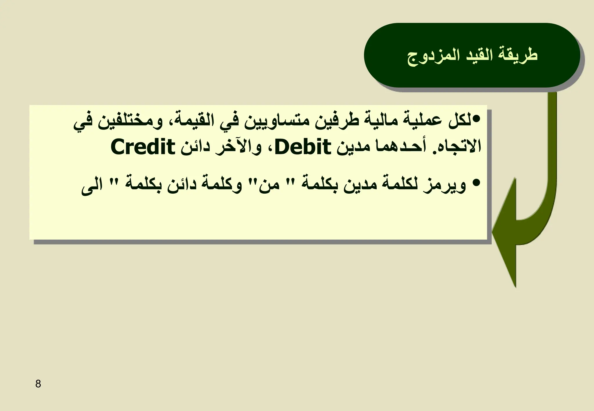 8
•
‫ومختلفي‬ ،‫القيمة‬ ‫في‬ ‫متساويين‬ ‫طرفين‬ ‫مالية‬ ‫عملية‬ ‫لكل‬
‫في‬ ‫ن‬
‫االتجاه‬
.
‫مدين‬ ‫أحـدهما‬
Debit
‫دائن‬ ‫واآلخر‬ ،
Credit
•
‫مدين‬ ‫لكلمة‬ ‫ويرمز‬
‫بكلمة‬
"
‫من‬
"
‫دائن‬ ‫وكلمة‬
‫بكلمة‬
"
‫الى‬
‫المزدوج‬ ‫القيد‬ ‫طريقة‬
 