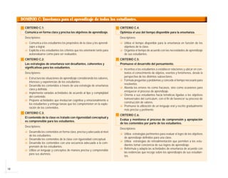 DOMINIO C: Enseñanza para el aprendizaje de todos los estudiantes.

       CRITERIO C.1:                                                                CRITERIO C.4:
       Comunica en forma clara y precisa los objetivos de aprendizaje.              Optimiza el uso del tiempo disponible para la enseñanza.
       Descriptores:                                                                Descriptores:
          Comunica a los estudiantes los propósitos de la clase y los aprendi-         Utiliza el tiempo disponible para la enseñanza en función de los
          zajes a lograr.                                                              objetivos de la clase.
          Explicita a los estudiantes los criterios que los orientarán tanto para      Organiza el tiempo de acuerdo con las necesidades de aprendizaje
          autoevaluarse como para ser evaluados.                                       de sus estudiantes.
       CRITERIO C.2:                                                                CRITERIO C.5:
       Las estrategias de enseñanza son desafiantes, coherentes y                   Promueve el desarrollo del pensamiento.
       significativas para los estudiantes.
                                                                                       Incentiva a los estudiantes a establecer relaciones y ubicar en con-
       Descriptores:                                                                   textos el conocimiento de objetos, eventos y fenómenos, desde la
                                                                                       perspectiva de los distintos subsectores.
          Estructura las situaciones de aprendizaje considerando los saberes,
                                                                                       Formula preguntas y problemas y concede el tiempo necesario para
          intereses y experiencias de los estudiantes.
                                                                                       resolverlos.
          Desarrolla los contenidos a través de una estrategia de enseñanza
                                                                                       Aborda los errores no como fracasos, sino como ocasiones para
          clara y definida.
                                                                                       enriquecer el proceso de aprendizaje.
          Implementa variadas actividades de acuerdo al tipo y complejidad
                                                                                       Orienta a sus estudiantes hacia temáticas ligadas a los objetivos
          del contenido.
                                                                                       transversales del currículum, con el fin de favorecer su proceso de
          Propone actividades que involucran cognitiva y emocionalmente a
                                                                                       construcción de valores.
          los estudiantes y entrega tareas que los comprometen en la explo-
                                                                                       Promueve la utilización de un lenguaje oral y escrito gradualmente
          ración de los contenidos.
                                                                                       más preciso y pertinente.
       CRITERIO C.3:
                                                                                    CRITERIO C.6:
       El contenido de la clase es tratado con rigurosidad conceptual y
                                                                                    Evalúa y monitorea el proceso de comprensión y apropiación
       es comprensible para los estudiantes.
                                                                                    de los contenidos por parte de los estudiantes.
       Descriptores:
                                                                                    Descriptores:
          Desarrolla los contenidos en forma clara, precisa y adecuada al nivel
                                                                                       Utiliza estrategias pertinentes para evaluar el logro de los objetivos
          de los estudiantes.
                                                                                       de aprendizaje definidos para una clase.
          Desarrolla los contenidos de la clase con rigurosidad conceptual.
                                                                                       Utiliza estrategias de retroalimentación que permiten a los estu-
          Desarrolla los contenidos con una secuencia adecuada a la com-
                                                                                       diantes tomar conciencia de sus logros de aprendizaje.
          prensión de los estudiantes.
                                                                                       Reformula y adapta las actividades de enseñanza de acuerdo con
          Utiliza un lenguaje y conceptos de manera precisa y comprensible
                                                                                       las evidencias que recoge sobre los aprendizajes de sus estudian-
          para sus alumnos.
                                                                                       tes.



14
 