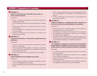 DOMINIO A: Preparación de la enseñanza.

       CRITERIO A.1:                                                                Conoce y selecciona distintos recursos de aprendizaje congruentes
       Domina los contenidos de las disciplinas que enseña y el                     con la complejidad de los contenidos y las características de sus
       marco curricular nacional.                                                   alumnos.
                                                                                    Conoce las dificultades más recurrentes en el aprendizaje de los
       Descriptores:                                                                contenidos que enseña.
          Conoce y comprende los principios y conceptos centrales de las         CRITERIO A.4:
          disciplinas que enseña.
                                                                                 Organiza los objetivos y contenidos de manera coherente con
          Conoce diferentes perspectivas y nuevos desarrollos de su discipli-
                                                                                 el marco curricular y las particularidades de sus alumnos.
          na.
          Comprende la relación de los contenidos que enseña con los de          Descriptores:
          otras disciplinas.
                                                                                    Elabora secuencias de contenidos coherentes con los objetivos de
          Conoce la relación de los contenidos de los subsectores que ense-
                                                                                    aprendizaje del marco curricular nacional.
          ña con la realidad.
                                                                                    Considera las necesidades e intereses educativos de sus alumnos.
          Domina los principios del marco curricular y los énfasis de los
                                                                                    Las actividades de enseñanza son coherentes con el contenido y
          subsectores que enseña.
                                                                                    adecuadas al tiempo disponible.
       CRITERIO A.2:                                                                Las actividades de enseñanza consideran variados espacios de ex-
       Conoce las características, conocimientos y experiencias de sus              presión oral, lectura y escritura de los estudiantes, relacionados con
       estudiantes.                                                                 los aprendizajes abordados en los distintos subsectores.

       Descriptores:                                                             CRITERIO A.5:
                                                                                 Las estrategias de evaluación son coherentes con los objetivos
          Conoce las características de desarrollo correspondientes a las eda-
                                                                                 de aprendizaje, la disciplina que enseña, el marco curricular na-
          des de sus estudiantes.
                                                                                 cional y permiten a todos los alumnos demostrar lo aprendido.
          Conoce las particularidades familiares y culturales de sus alumnos.
          Conoce las fortalezas y debilidades de sus estudiantes respecto de     Descriptores:
          los contenidos que enseña.
                                                                                    Los criterios de evaluación que utiliza son coherentes con los obje-
          Conoce las diferentes maneras de aprender de los estudiantes.
                                                                                    tivos de aprendizaje..
       CRITERIO A.3:                                                                Las estrategias de evaluación son coherentes con la complejidad
       Domina la didáctica de las disciplinas que enseña.                           de los contenidos involucrados.
                                                                                    Conoce diversas estrategias y técnicas de evaluación acordes a la
       Descriptores:                                                                disciplina que enseña.
          Conoce variadas estrategias de enseñanza y actividades congruen-          Las estrategias de evaluación ofrecen a los estudiantes oportunida-
          tes con la complejidad de los contenidos.                                 des equitativas para demostrar lo que han aprendido.
          Conoce estrategias de enseñanza para generar aprendizajes signi-
          ficativos.



12
 