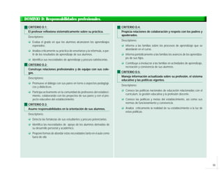15
DOMINIO D: Responsabilidades profesionales.
CRITERIO D.1:
El profesor reflexiona sistemáticamente sobre su práctica.
Descriptores:
Evalúa el grado en que los alumnos alcanzaron los aprendizajes
esperados.
Analiza críticamente su práctica de enseñanza y la reformula, a par-
tir de los resultados de aprendizaje de sus alumnos.
Identifica sus necesidades de aprendizaje y procura satisfacerlas.
CRITERIO D.2:
Construye relaciones profesionales y de equipo con sus cole-
gas.
Descriptores:
Promueve el diálogo con sus pares en torno a aspectos pedagógi-
cos y didácticos.
Participa activamente en la comunidad de profesores del estableci-
miento, colaborando con los proyectos de sus pares y con el pro-
yecto educativo del establecimiento.
CRITERIO D.3:
Asume responsabilidades en la orientación de sus alumnos.
Descriptores:
Detecta las fortalezas de sus estudiantes y procura potenciarlas.
Identifica las necesidades de apoyo de los alumnos derivadas de
su desarrollo personal y académico.
Propone formas de abordar estas necesidades tanto en el aula como
fuera de ella.
CRITERIO D.4:
Propicia relaciones de colaboración y respeto con los padres y
apoderados.
Descriptores:
Informa a las familias sobre los procesos de aprendizaje que se
abordarán en el curso.
Informa periódicamente a las familias los avances de los aprendiza-
jes de sus hijos.
Contribuye a involucrar a las familias en actividades de aprendizaje,
recreación y convivencia de sus alumnos.
CRITERIO D.5:
Maneja información actualizada sobre su profesión, el sistema
educativo y las políticas vigentes.
Descriptores:
Conoce las políticas nacionales de educación relacionadas con el
currículum, la gestión educativa y la profesión docente.
Conoce las políticas y metas del establecimiento, así como sus
normas de funcionamiento y convivencia.
Analiza críticamente la realidad de su establecimiento a la luz de
estas políticas.
 