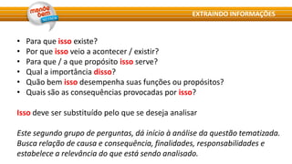 • Para que isso existe?
• Por que isso veio a acontecer / existir?
• Para que / a que propósito isso serve?
• Qual a importância disso?
• Quão bem isso desempenha suas funções ou propósitos?
• Quais são as consequências provocadas por isso?
Isso deve ser substituído pelo que se deseja analisar
Este segundo grupo de perguntas, dá início à análise da questão tematizada.
Busca relação de causa e consequência, finalidades, responsabilidades e
estabelece a relevância do que está sendo analisado.
EXTRAINDO INFORMAÇÕES
 
