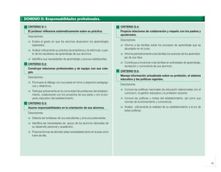 15
DOMINIO D: Responsabilidades profesionales.
CRITERIO D.1:
El profesor reflexiona sistemáticamente sobre su práctica.
Descriptores:
Evalúa el grado en que los alumnos alcanzaron los aprendizajes
esperados.
Analiza críticamente su práctica de enseñanza y la reformula, a par-
tir de los resultados de aprendizaje de sus alumnos.
Identifica sus necesidades de aprendizaje y procura satisfacerlas.
CRITERIO D.2:
Construye relaciones profesionales y de equipo con sus cole-
gas.
Descriptores:
Promueve el diálogo con sus pares en torno a aspectos pedagógi-
cos y didácticos.
Participa activamente en la comunidad de profesores del estableci-
miento, colaborando con los proyectos de sus pares y con el pro-
yecto educativo del establecimiento.
CRITERIO D.3:
Asume responsabilidades en la orientación de sus alumnos.
Descriptores:
Detecta las fortalezas de sus estudiantes y procura potenciarlas.
Identifica las necesidades de apoyo de los alumnos derivadas de
su desarrollo personal y académico.
Propone formas de abordar estas necesidades tanto en el aula como
fuera de ella.
CRITERIO D.4:
Propicia relaciones de colaboración y respeto con los padres y
apoderados.
Descriptores:
Informa a las familias sobre los procesos de aprendizaje que se
abordarán en el curso.
Informa periódicamente a las familias los avances de los aprendiza-
jes de sus hijos.
Contribuye a involucrar a las familias en actividades de aprendizaje,
recreación y convivencia de sus alumnos.
CRITERIO D.5:
Maneja información actualizada sobre su profesión, el sistema
educativo y las políticas vigentes.
Descriptores:
Conoce las políticas nacionales de educación relacionadas con el
currículum, la gestión educativa y la profesión docente.
Conoce las políticas y metas del establecimiento, así como sus
normas de funcionamiento y convivencia.
Analiza críticamente la realidad de su establecimiento a la luz de
estas políticas.
libro.pmd 12/26/08, 4:54 PM
15
 