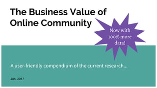The Business Value of
Online Community
A user-friendly compendium of the current research...
Jan. 2017
Now with
100% more
data!
 