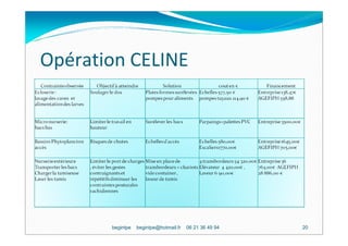 Opération CELINE




       begintpe   begintpe@hotmail.fr   06 21 36 49 94   20
 