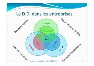 Le D.D. dans les entreprises
                                                                                De
                     es                                                              s
                    d                                                                    at
                  pi                             Ecologie                                     ou
                ra                                                                              ts
                                                                                                     co
            s
         in                                                                                            nc
       ga                                                                                                 ur
  es                                           Environnement                                                 re
                                                                                                               nt
 D                                                                                                                ie
                                                                                                                    ls

                                                     QSE
                                      Qu




                                                                    ri t
                                         a




                                                               é cu
                                                                                                                              s
                                        lité
                          Eco




                                                                                                                         le

                                                                Sé
                                                                                                                       el
U




                             no




                                                                                al
                                                                                                                  nn
 ne




                                                                               ci
                                mi




                                                                                                                o



                                                                           So
                                                                                                              rs
  im




                                  e




                                                                                                           pe
    ag




                                                                                                       s
      e




                                                                                                     on
          po




                                                                                                   i
                                                                                                 ct
            si




                                                                                              vi
                tiv




                                                                                         on
                   e




                             begintpe   begintpe@hotmail.fr   06 21 36 49 94         C                                            6
 