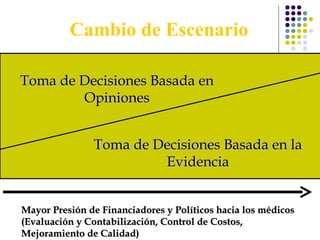 Cambio de Escenario Toma de Decisiones Basada en Opiniones Toma de Decisiones Basada en la Evidencia Mayor Presión de Financiadores y Políticos hacia los médicos (Evaluación y Contabilización, Control de Costos, Mejoramiento de Calidad) 