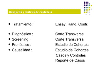Busqueda y sintesis de evidencia Tratamiento : Ensay. Rand. Contr.  Diagnóstico : Corte Transversal Screening :  Corte Transversal Pronóstico :   Estudio de Cohortes Causalidad :    Estudio de Cohortes   Casos y Controles   Reporte de Casos 