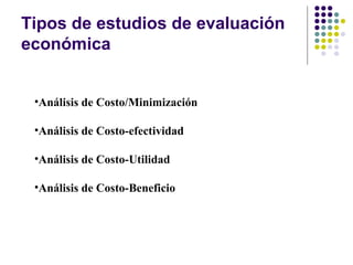 Tipos de estudios de evaluación económica Análisis de Costo/Minimización Análisis de Costo-efectividad Análisis de Costo-Utilidad Análisis de Costo-Beneficio 