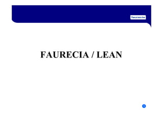 FAURECIA / LEAN




                  1
 