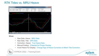 Rtk Tide Chart.pdf mbes-data-processing-240125020526-e67b6ed7.pptx