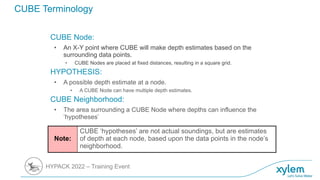 mbes-data-processing-240125020526-e67b6ed7.pptx