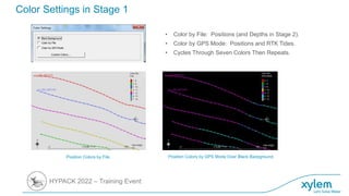 MBES---Data-Processing.2022.pptx