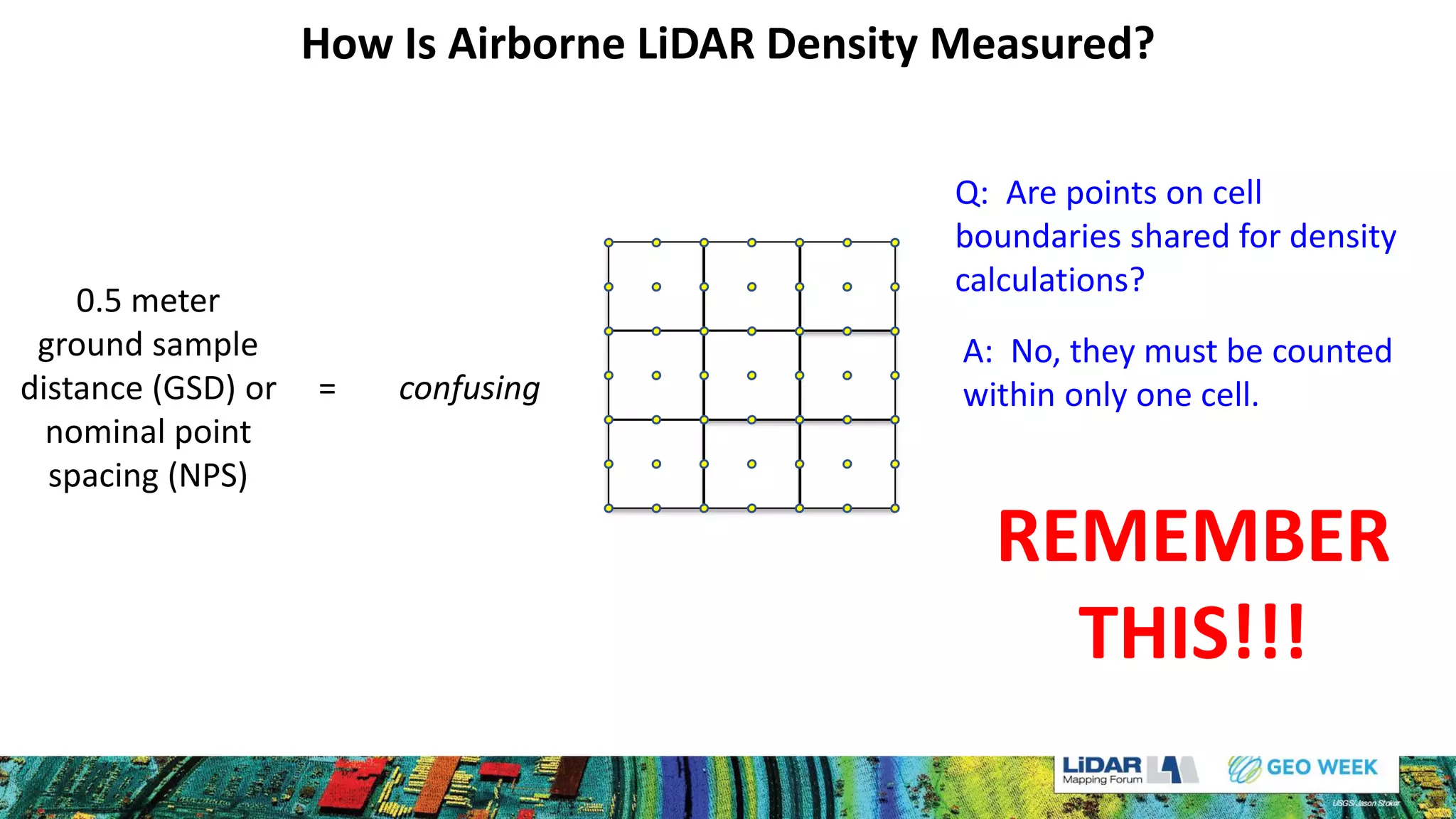 AIRBORNE LIDAR POINT DENSITY | PPT