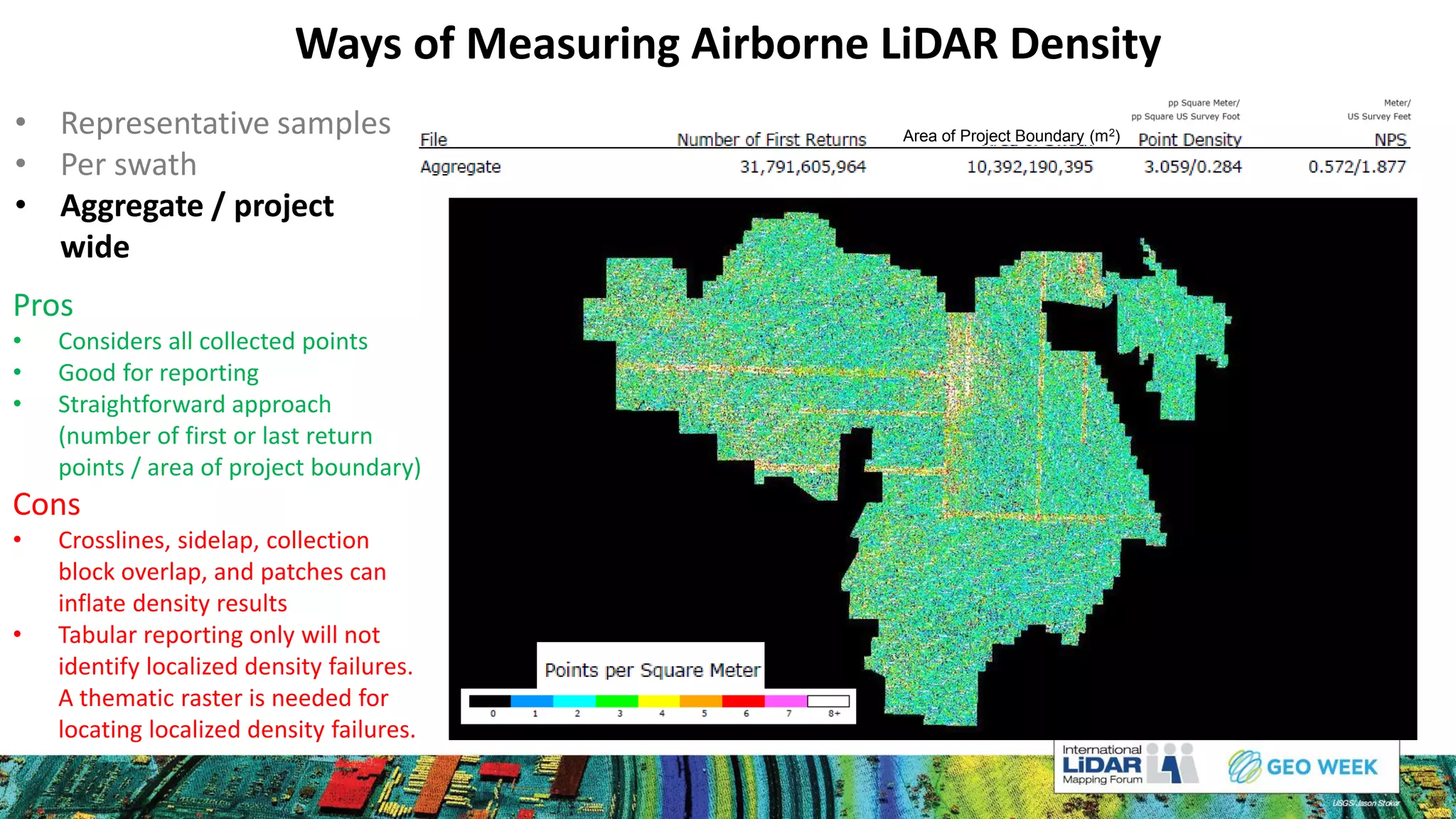 AIRBORNE LIDAR POINT DENSITY | PPT | Free Download