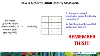 AIRBORNE LIDAR POINT DENSITY | PDF