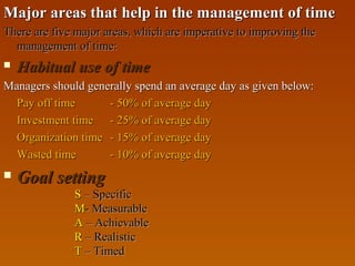 Major areas that help in the management of timeMajor areas that help in the management of time
There are five major areas, which are imperative to improving theThere are five major areas, which are imperative to improving the
management of time:management of time:
 Habitual use of timeHabitual use of time
Managers should generally spend an average day as given below:Managers should generally spend an average day as given below:
Pay off timePay off time - 50% of average day- 50% of average day
Investment timeInvestment time - 25% of average day- 25% of average day
Organization timeOrganization time - 15% of average day- 15% of average day
Wasted timeWasted time - 10% of average day- 10% of average day
 Goal settingGoal setting
SS – Specific– Specific
MM- Measurable- Measurable
AA – Achievable– Achievable
RR – Realistic– Realistic
TT – Timed– Timed
 
