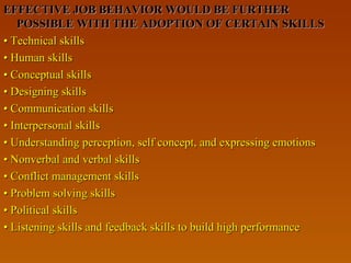 EFFECTIVE JOB BEHAVIOR WOULD BE FURTHEREFFECTIVE JOB BEHAVIOR WOULD BE FURTHER
POSSIBLE WITH THE ADOPTION OF CERTAIN SKILLSPOSSIBLE WITH THE ADOPTION OF CERTAIN SKILLS
•• Technical skillsTechnical skills
•• Human skillsHuman skills
•• Conceptual skillsConceptual skills
•• Designing skillsDesigning skills
•• Communication skillsCommunication skills
•• Interpersonal skillsInterpersonal skills
•• Understanding perception, self concept, and expressing emotionsUnderstanding perception, self concept, and expressing emotions
•• Nonverbal and verbal skillsNonverbal and verbal skills
•• Conflict management skillsConflict management skills
•• Problem solving skillsProblem solving skills
•• Political skillsPolitical skills
•• Listening skills and feedback skills to build high performanceListening skills and feedback skills to build high performance
 
