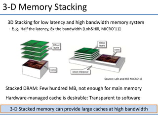 3-D Memory Stacking
3-D Stacked memory can provide large caches at high bandwidth
3D Stacking for low latency and high bandwidth memory system
- E.g. Half the latency, 8x the bandwidth [Loh&Hill, MICRO’11]
Stacked DRAM: Few hundred MB, not enough for main memory
Hardware-managed cache is desirable: Transparent to software
Source: Loh and Hill MICRO’11
 