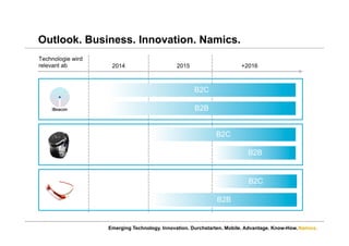 Namics.
Outlook. Business. Innovation. Namics.
Emerging Technology. Innovation. Durchstarten. Mobile. Advantage. Know-How.
Technologie wird
relevant ab 2014 2015 +2016
B2C
B2B
B2C
B2B
B2C
B2B
 