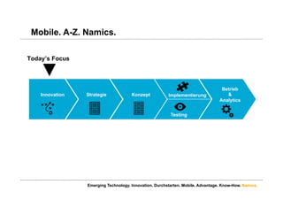 Namics.
Mobile. A-Z. Namics.
Emerging Technology. Innovation. Durchstarten. Mobile. Advantage. Know-How.
Strategie Konzept
Betrieb
&
Analytics
Innovation Implementierung
Testing
Today’s Focus
 
