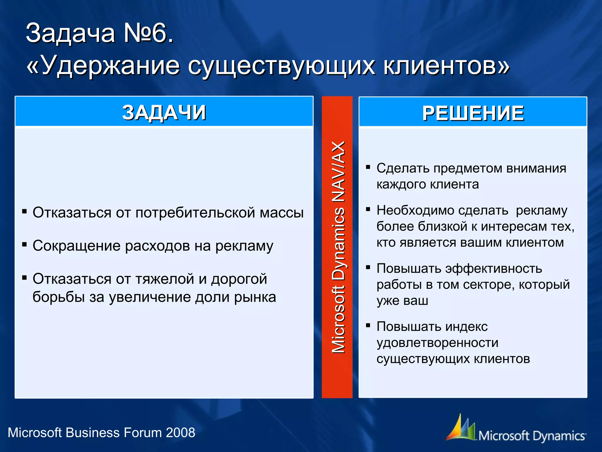 Задача №6. «Удержание существующих клиентов» Microsoft Business Forum 2008 Microsoft Dynamics NAV/AX ЗАДАЧИ Отказаться от потребительской массы  Сокращение расходов на рекламу Отказаться от тяжелой и дорогой борьбы за увеличение доли рынка РЕШЕНИЕ Сделать предметом внимания каждого клиента Необходимо сделать  рекламу более близкой к интересам тех, кто является вашим клиентом Повышать эффективность работы в том секторе, который уже ваш Повышать индекс удовлетворенности существующих клиентов 