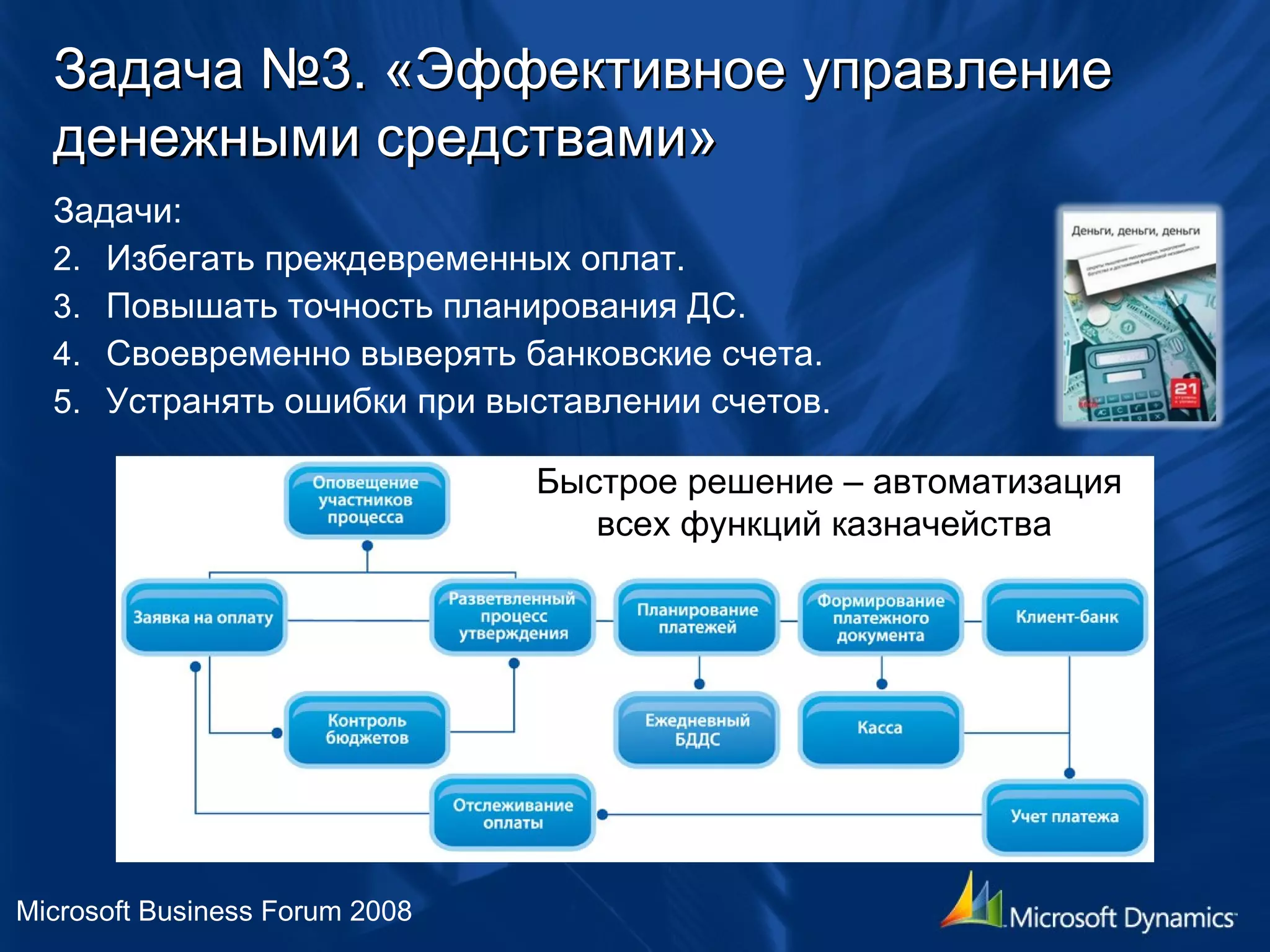 Задача №3. «Эффективное управление денежными средствами» Задачи: Избегать преждевременных оплат. Повышать точность планирования ДС. Своевременно выверять банковские счета. Устранять ошибки при выставлении счетов. Microsoft Business Forum 2008 Быстрое решение – автоматизация всех функций казначейства  