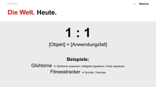 Namics.KONTEXT
Die Welt. Heute.
13
1 : 1
[Objekt] + [Anwendungsfall]
Beispiele:
Glühbirne  Glühbirne ansteuern, Helligkeit regulieren, Farbe regulieren
Fitnesstracker  Schritte, Trainings
 
