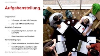 Gruppenarbeit
 3 Gruppen mit max. 6-8 Personen
 pro Tisch 1 Moderator Namics
Aufgabe & Ergebnisse
 Ausgestaltung User Journeys pro
Landkarte
 Kurzpräsentation der Resultate
Rahmenbedingungen
 Fokus auf relevante, innovative Ideen
 Keine finanziellen, rechtlichen oder
technologischen Einschränkungen
Quelle: https://github.com/futurice/iot-service-kit
GRUPPENARBEIT
Aufgabenstellung.
 