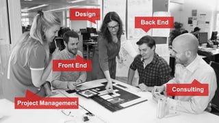 Design
Consulting
Back End
Front End
Project Management
 