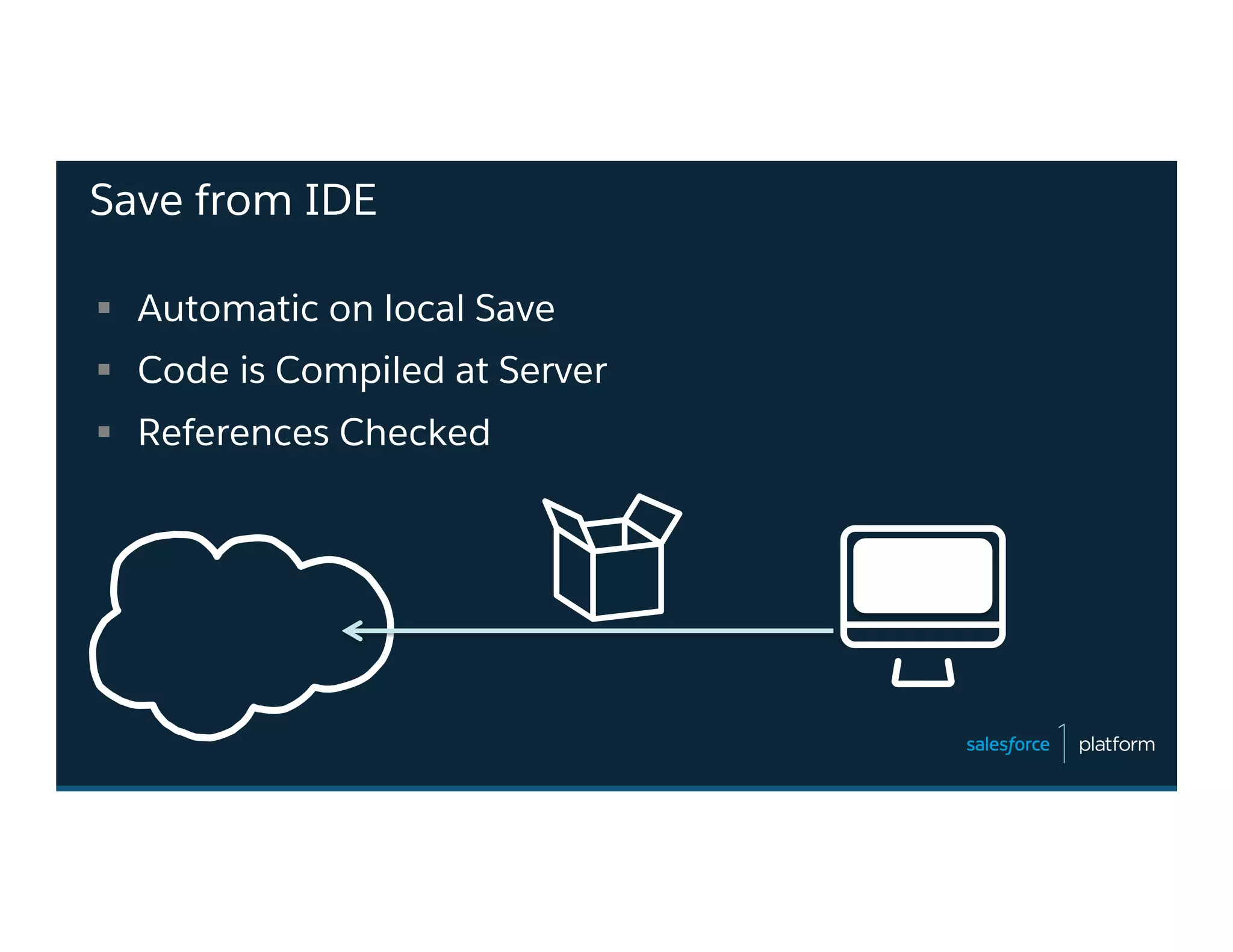 Save from IDE
§  Automatic on local Save
§  Code is Compiled at Server
§  References Checked
 