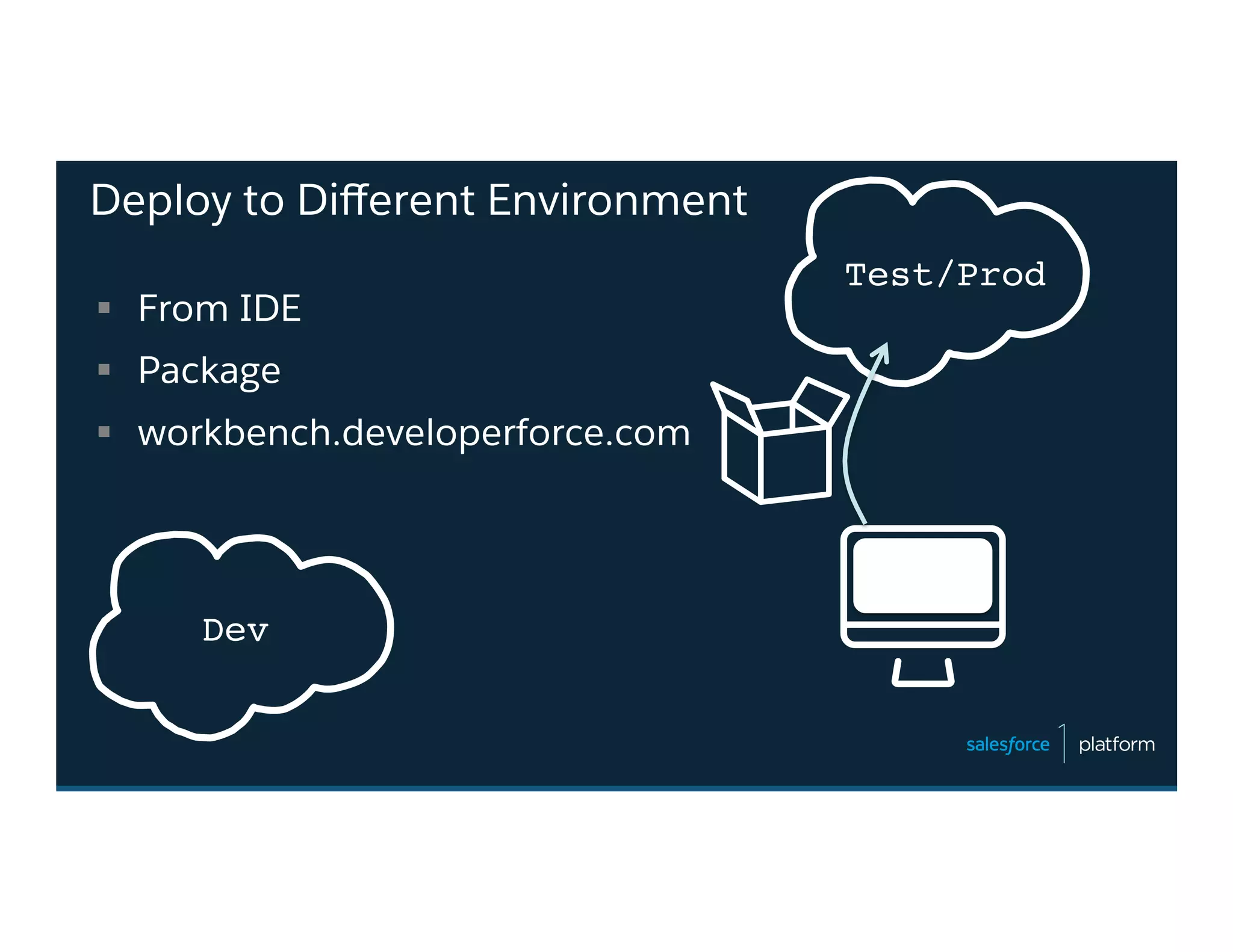Deploy to Diﬀerent Environment
§  From IDE
§  Package
§  workbench.developerforce.com
Test/Prod
Dev
 