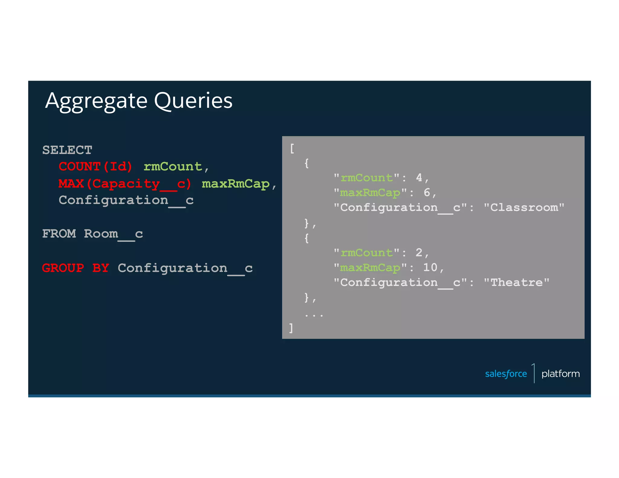 Aggregate Queries
SELECT
COUNT(Id) rmCount,
MAX(Capacity__c) maxRmCap,
Configuration__c
FROM Room__c
GROUP BY Configuration__c
[
{
"rmCount": 4,
"maxRmCap": 6,
"Configuration__c": "Classroom"
},
{
"rmCount": 2,
"maxRmCap": 10,
"Configuration__c": "Theatre"
},
...
]
 