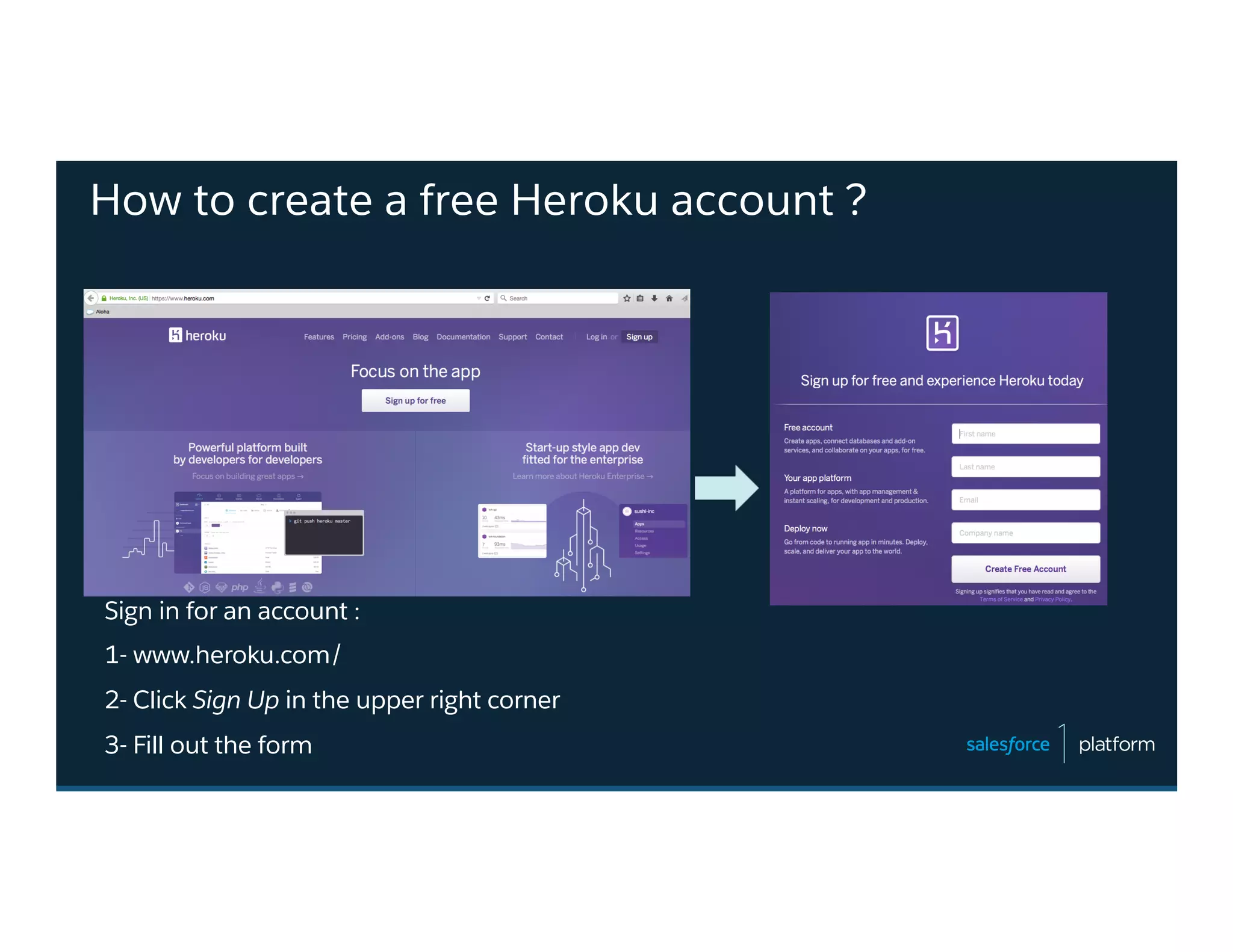 How to create a free Heroku account ?
Sign in for an account :
1- www.heroku.com/
2- Click Sign Up in the upper right corner
3- Fill out the form
 
