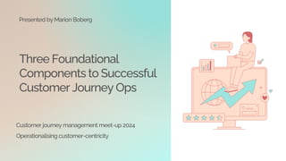 Three Foundational
Components to Successful
Customer Journey Ops
Presented by Marion Boberg
Customer journey management meet-up 2024
Operationalising customer-centricity
 