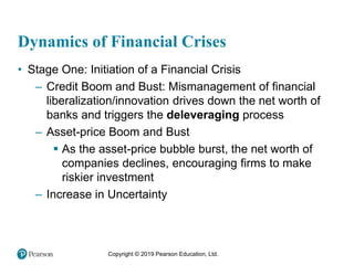 Copyright © 2019 Pearson Education, Ltd.
Dynamics of Financial Crises
• Stage One: Initiation of a Financial Crisis
– Credit Boom and Bust: Mismanagement of financial
liberalization/innovation drives down the net worth of
banks and triggers the deleveraging process
– Asset-price Boom and Bust
 As the asset-price bubble burst, the net worth of
companies declines, encouraging firms to make
riskier investment
– Increase in Uncertainty
 
