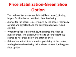 Price Stabilization-Green Shoe
Option
• The underwriter works as a liaison (like a dealer), finding
buyers for the shares that their client is offering.
• A price for the shares is determined by the sellers (company
owners and directors) and the buyers (underwriters and
clients).
• When the price is determined, the shares are ready to
publicly trade. The underwriter has to ensure that these
shares do not trade below the offering price.
• If the underwriter finds there is a possibility of the shares
trading below the offering price, they can exercise the green
shoe option.
 