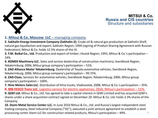 4
MITSUI & Co.
Russia and CIS countries
Structure and subsidiaries
1. Mitsui & Co. Moscow LLC – managing company
2. Sakhalin Energy Investment Company (Sakhalin-2). Crude oil & natural gas production at Sakhalin Shelf,
natural gas liquefaction and export; Sakhalin Region; 1994 (signing of Product Sharing Agreement with Russian
Federation); Mitsui & Co. holds 12.5% shares of the JV.
3. T.M. Baikal Co., Ltd. Production and export of timber; Irkutsk Region; 1991; Mitsui & Co.'s participation –
14%.
4. KOMEK Machinery LLC. Sales and service dealership of construction machinery; Sverdlovsk Region,
Yekaterinburg; 2006; Mitsui group company's participation – 51%.
5. ZAO Alliance Motor Yekaterinburg. Dealership of Toyota automotive vehicles; Sverdlovsk Region,
Yekaterinburg; 2006; Mitsui group company's participation – 99.75%.
6. ZAO Claas. Services for automotive vehicles; Sverdlovsk Region, Yekaterinburg; 2006; Mitsui group
company's participation – 100%.
7. Hino Motors Sales LLC. Distribution of Hino trucks; Vladivostok; 2008; Mitsui & Co.'s participation – 35%.
8. MB-FESCO Trans LLC. Logistics service for electric appliances; 2010, Mitsui's participation – 51%.
9. QIWI Ltd. Mitsui & Co., Ltd. has agreed to take a capital interest in QIWI Limited and has acquired QIWI's
shares under a share acquisition contract signed on December 20. Mitsui & Co. Ltd. holds 3.3% shares of the
Company.
10. Stami Metal Service Center LLC. In June 2010 Mitsui & Co., Ltd. and Russia's largest independent steel
trading company, Steel Industrial Company ("SIC"), executed a joint venture agreement to establish a steel
processing center Stami LLC for construction related products, Mitsui’s participation – 49%.
 