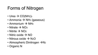 Forms of Nitrogen
• Urea  CO(NH2)2
• Ammonia  NH3 (gaseous)
• Ammonium  NH4
• Nitrate  NO3
• Nitrite  NO2
• Nitric oxide  NO
• Nitrous oxide  N2O
• Atmospheric Dinitrogen N2
• Organic N
 