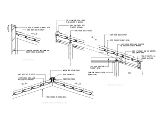 ROOF DETAIL
ROOF EAVE DETAIL
HIP AND RIDGE CAPPING DETAIL
 