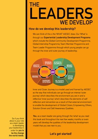 Group Leader Guide Ultimate Guide To Being A Team Leader | PDF