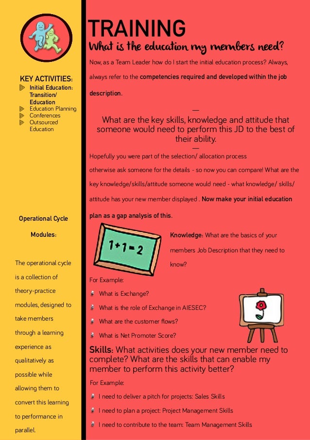 ultimate guide to being a team leader being a team leader