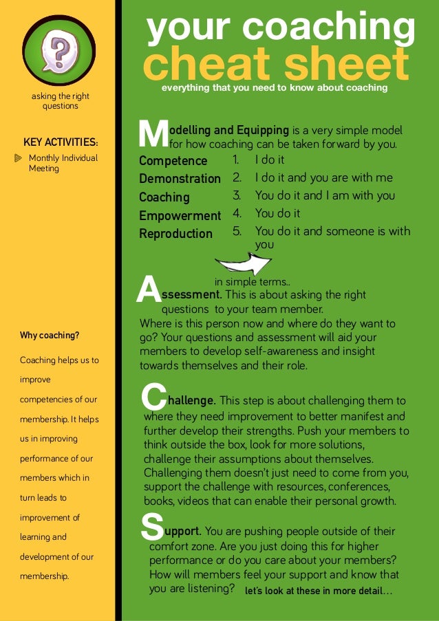 ultimate guide to being a team leader being a team leader