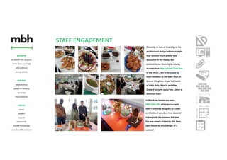 STAFF ENGAGEMENT
Diversity, or lack of diversity, in the
architectural design industry is topic
that receives much debate and
discussion in the media. We
celebrated our diversity by having
our very own International Food Day
in the office... We’re fortunate to
have members of the team from all
around the globe, so we had tastes
of India, Italy, Nigeria and New
Zealand to name just a few… what a
delicious feast!
In March we hosted our own
MBH Bake Off, which encouraged
MBH’s talented designers to create
architectural wonders from biscuits!
Johnny took the honours this year
but was closely chased by Ola. Next
year should be a humdinger of a
contest!
 