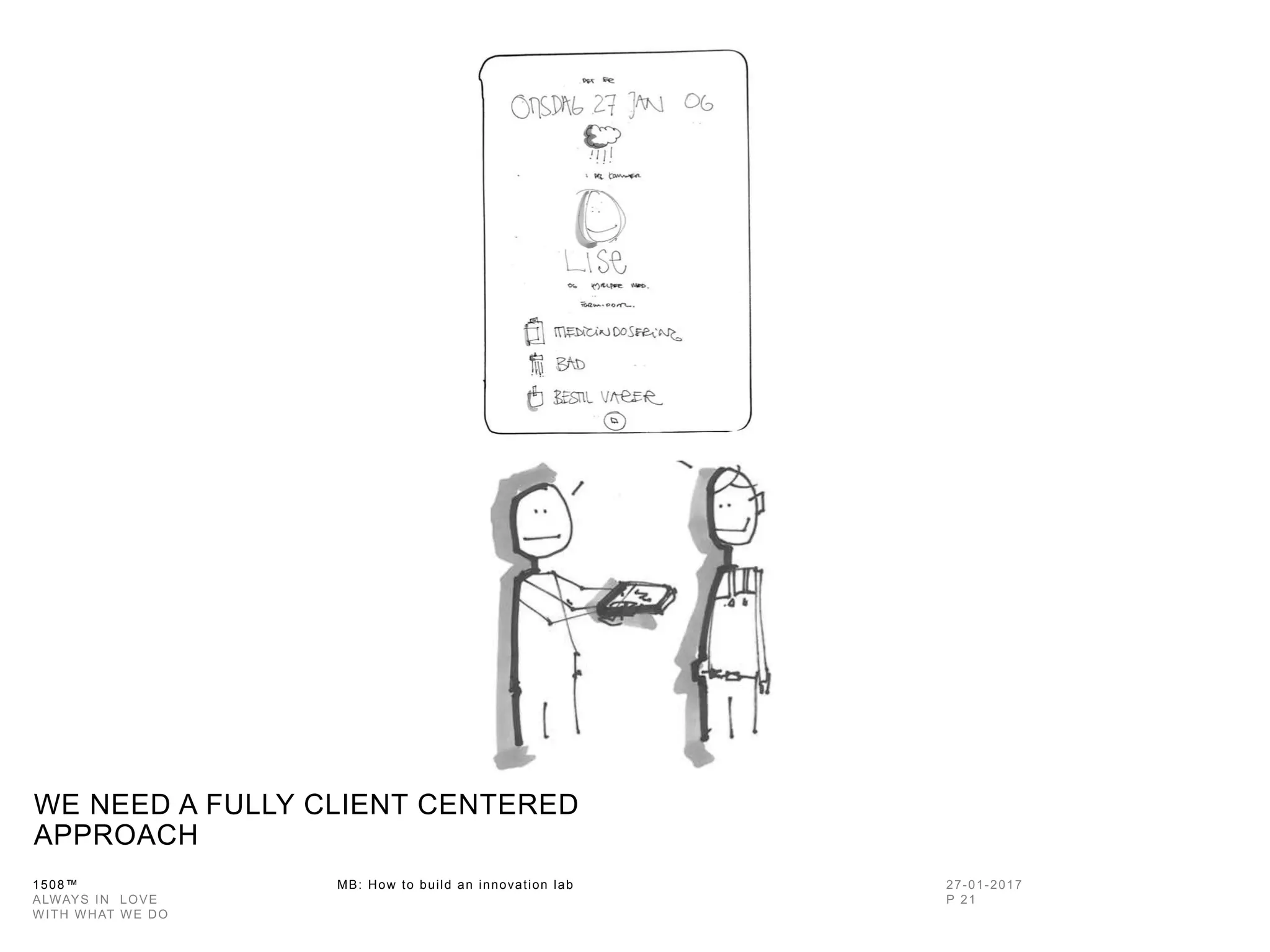 1508™ MB: How to build an innovation
lab
WE NEED A FULLY CLIENT CENTERED
APPROACH
 